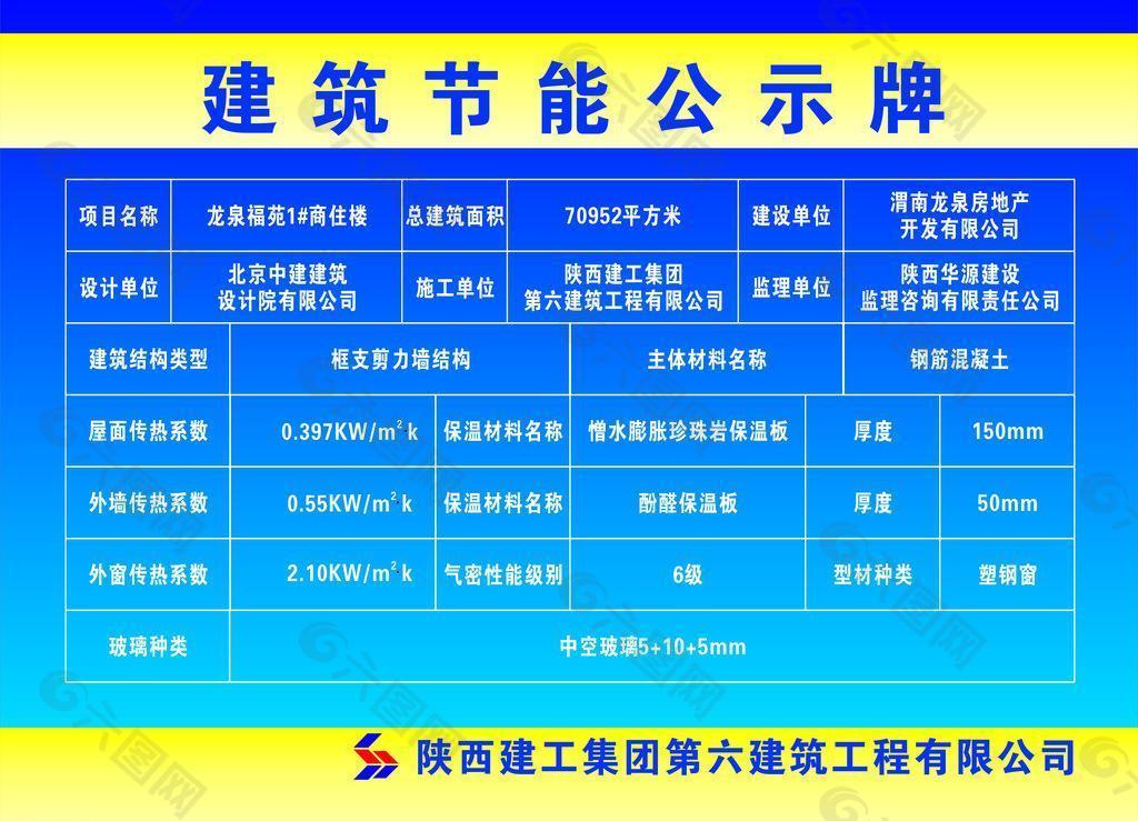 建筑節能公示牌圖片