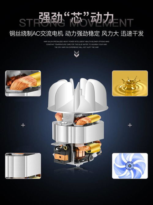 專業(yè)級(jí)家用電吹風(fēng)機(jī) 冷熱靜音大功率，速干護(hù)發(fā)新選擇